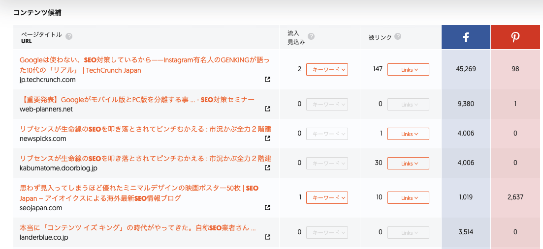 Ubersuggest_コンテンツ候補